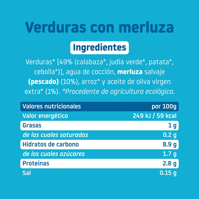 Smileat Tarrito de Merluza con Verduras 230 gr